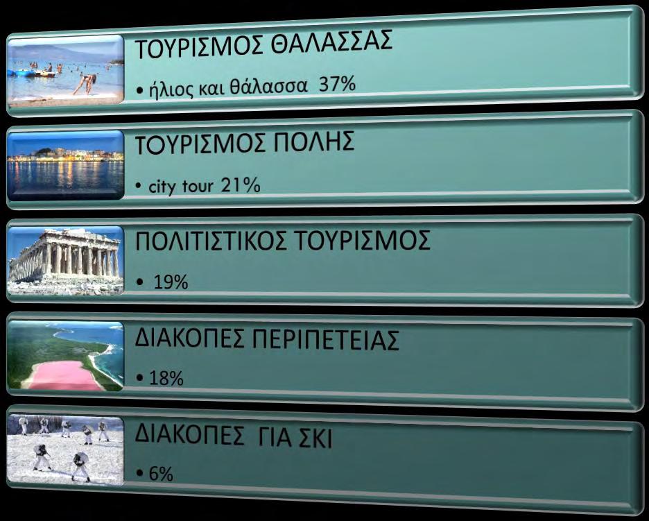 Κεφ. 1.