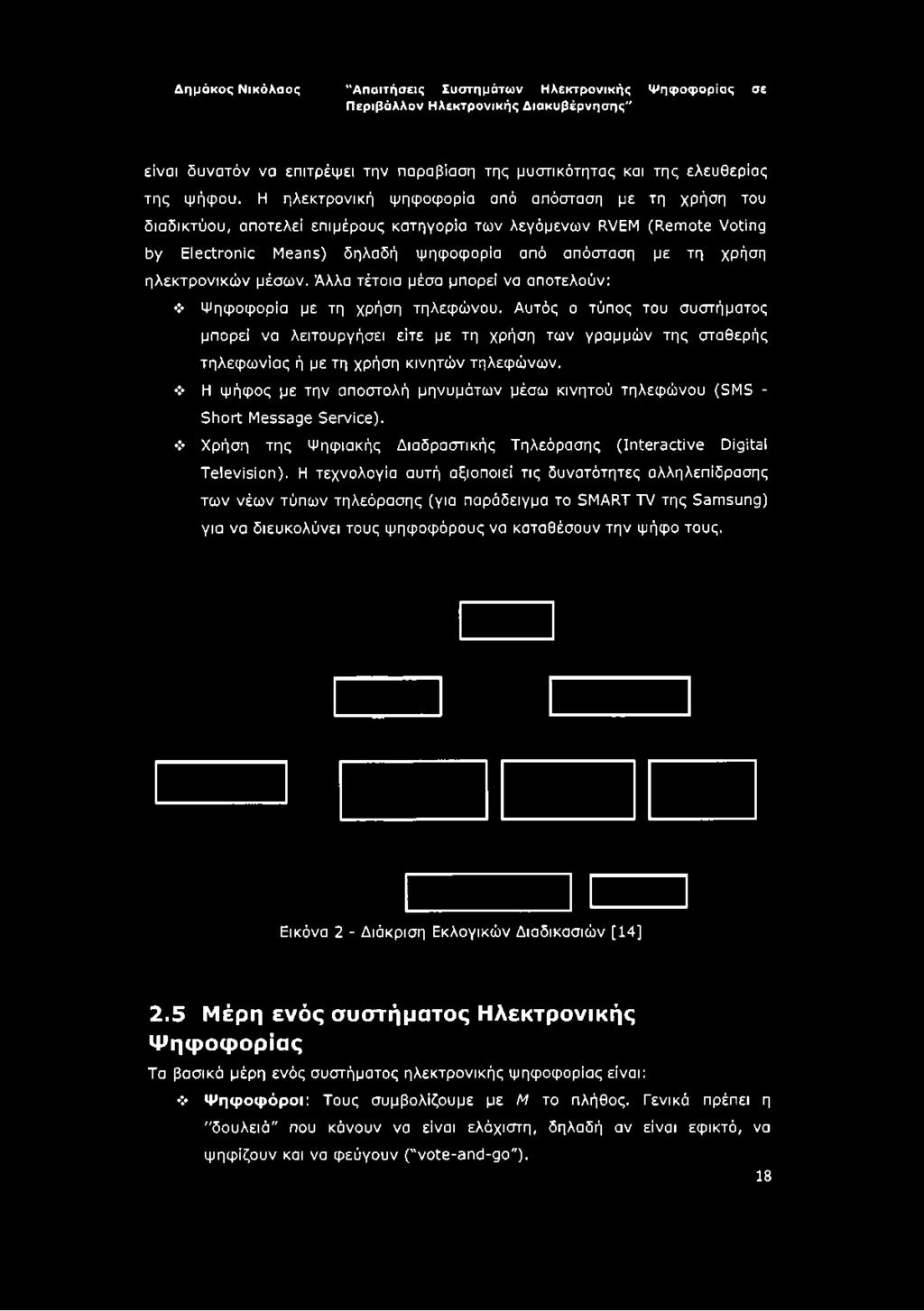 ηλεκτρονικών μέσων. Άλλα τέτοια μέσα μπορεί να αποτελούν: Ψηφοφορία με τη χρήση τηλεφώνου.
