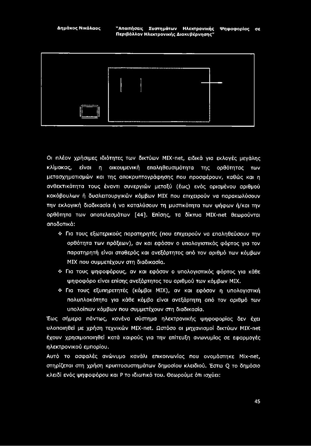 μυστικότητα των ψήφων ή/και την ορθότητα των αποτελεσμάτων [44].