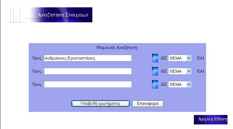 γνωρίζει ούτε πώς αποθηκεύονται τα δεδομένα, ούτε τη φιλοσοφία και έννοιες του Σημασιολογικού