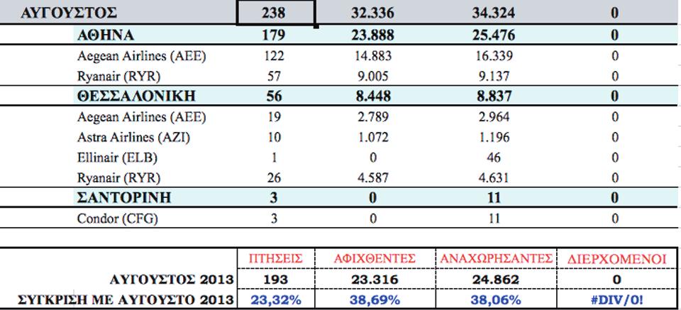 Ιστοσελίδα γνωριμιών Νιούπορτ