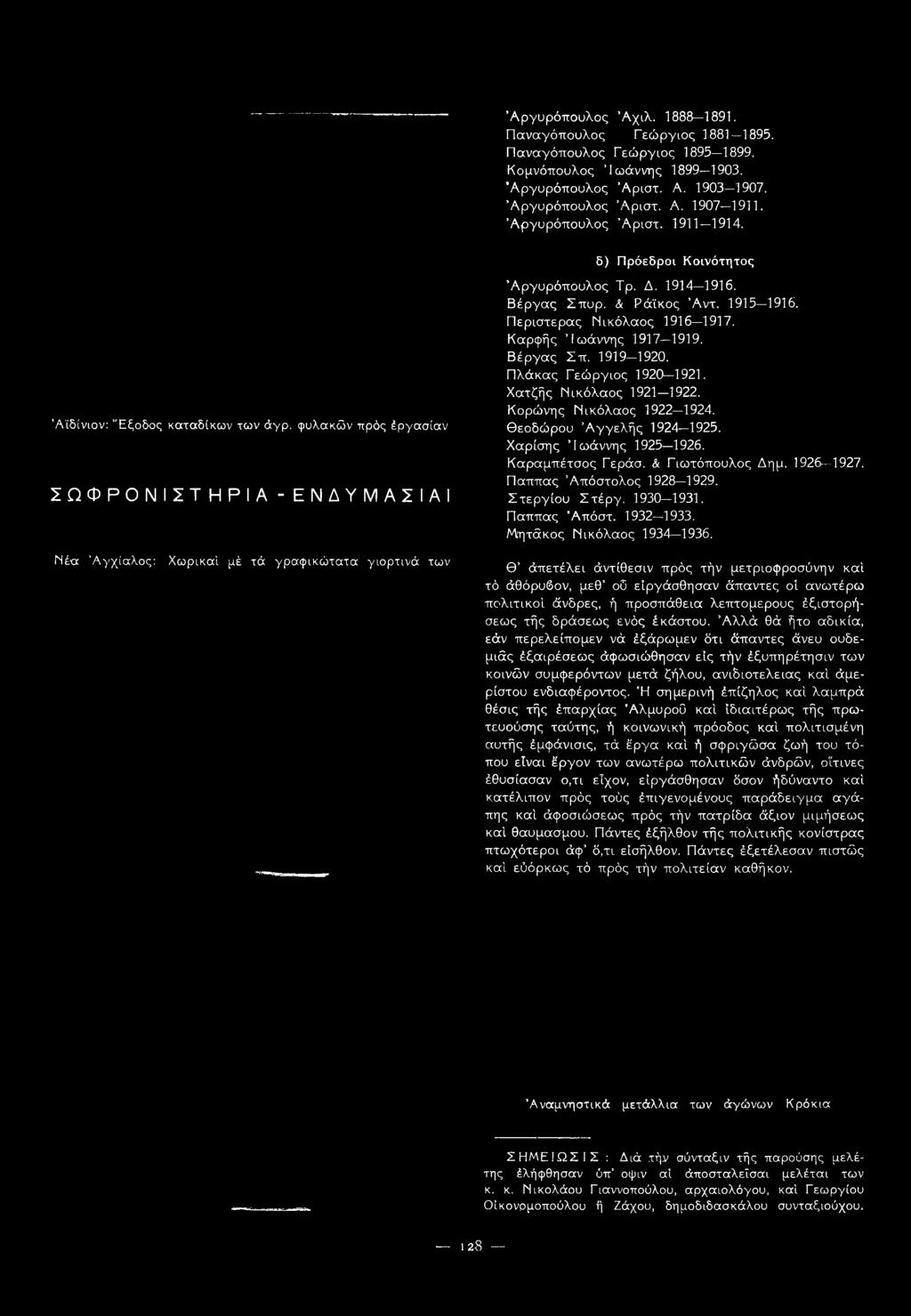 φυλακών πρός έργασίαν ΣΩΦΡΟΝΙΣΤΗΡΙΑ - ΕΝΔΥΜΑΣΙΑΙ Νέα Άγχίαλος: Χωρικαί μέ τά γραφικότατα γιορτινά των Άργυρόπουλος Τρ. Δ. 1914 1916. Βέργας Σπυρ. & Ράϊκος Άντ. 1915 1916.