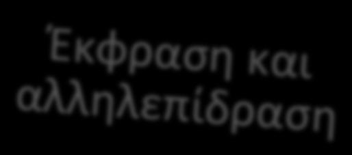Γνώση και