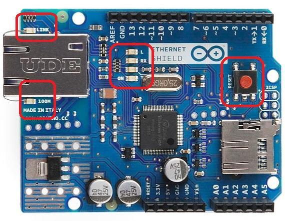 1.2.3 Περιγραφή πλακέτας Ethernet Shield. Το Αrduino επικοινωνεί με την W5100 και την κάρτα SD, χρησιμοποιώντας το SPI.