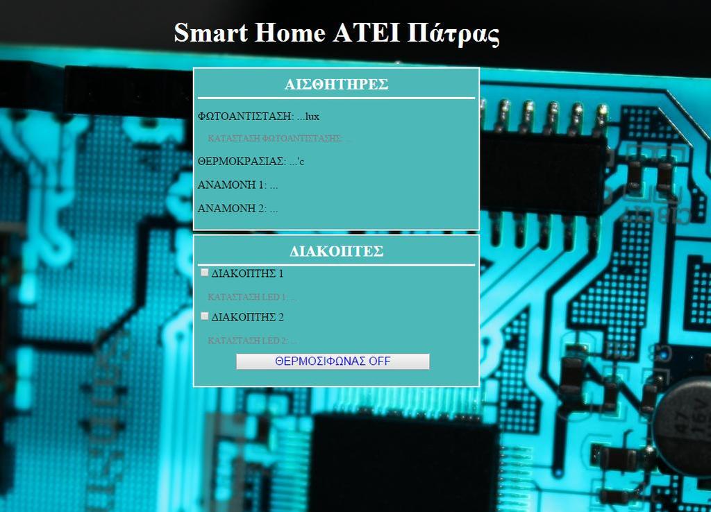 Εικόνα 28: Περιβάλλον HTML αρχείου. Στο πρώτο κουτάκι βλέπουμε τους αισθητήρες που θα χρησιμοποιήσουμε.