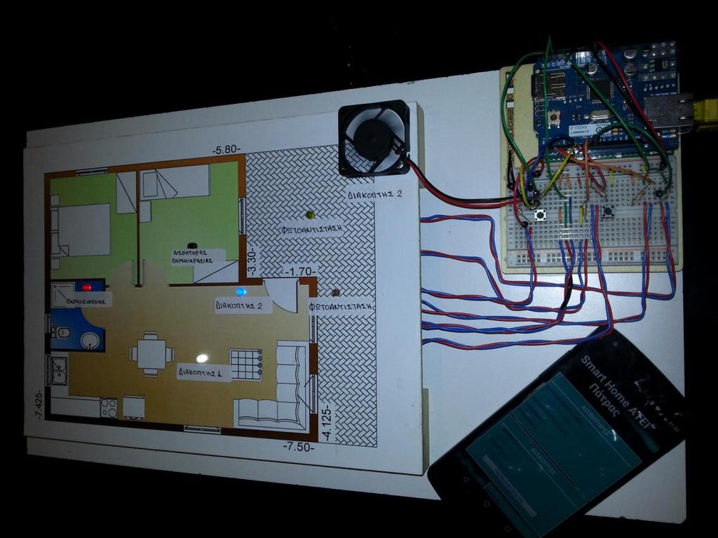 Το τελικό αποτέλεσμα Android Arduino.