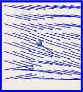 Оливер Зајков, Боце Митревски Електрично поле Тема Електростатика Поими Позитивен електричен полнеж, негативен електричен полнеж, електрично поле, јачина на електрично поле.