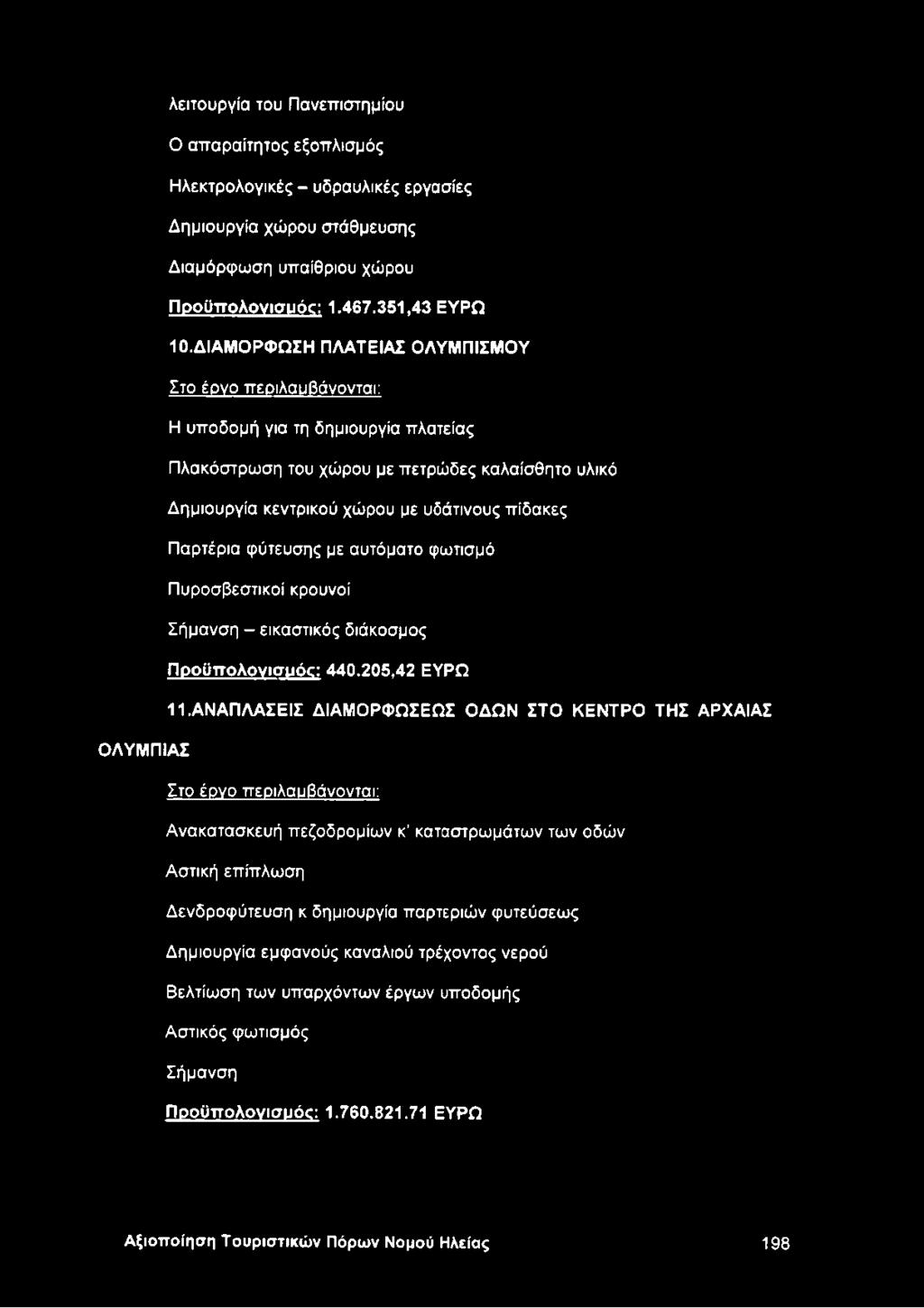 Παρτέρια φύτευσης με αυτόματο φωτισμό Πυροσβεστικοί κρουνοί Σήμανση - εικαστικός διάκοσμος Προϋπολογισμός: 440.205,42 ΕΥΡΩ 11.
