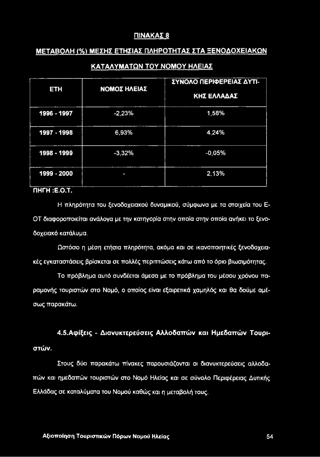 Η πληρότητα του ξενοδοχειακού δυναμικού, σύμφωνα με τα στοιχεία του Ε- ΟΤ διαφοροποιείται ανάλογα με την κατηγορία στην οποία στην οποία ανήκει το ξενοδοχειακό κατάλυμα.
