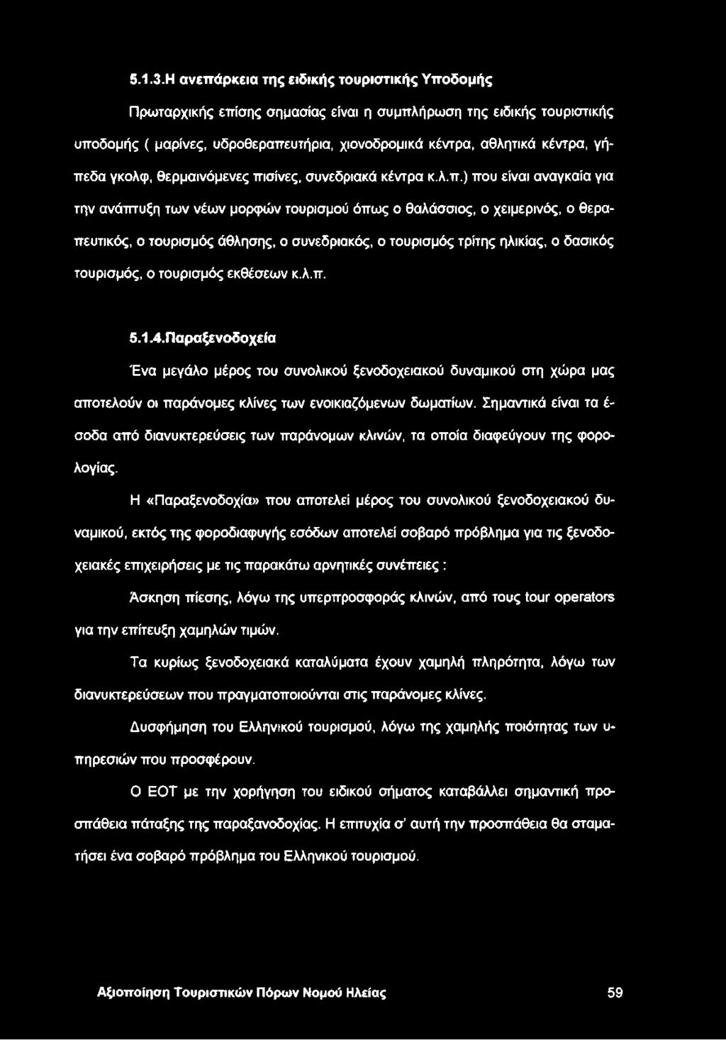 γκολφ, θερμαινόμενες πι