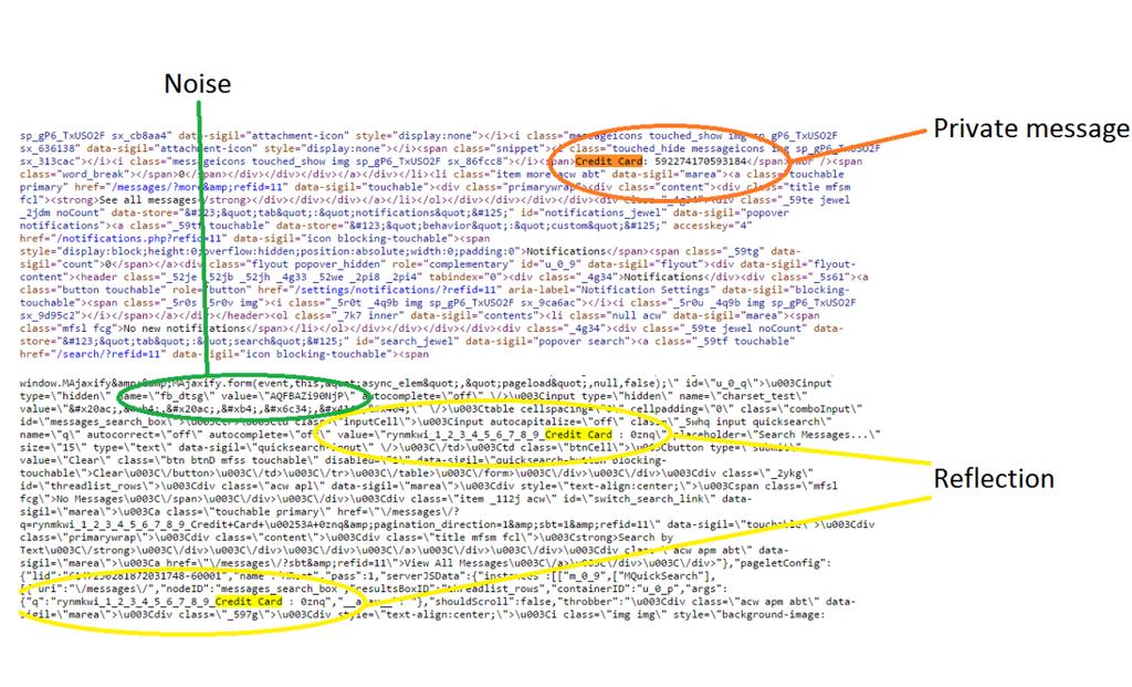 Figure 4.3: Facebook που περιέχει μυστικό και reflection. 4.2.2 Gmail authentication token Το Gmail είναι ένα από τα πλέον χρησιμοποιούμενα και αξιόπιστους πελάτες ηλεκτρονικού ταχυδρομείου το 2015.