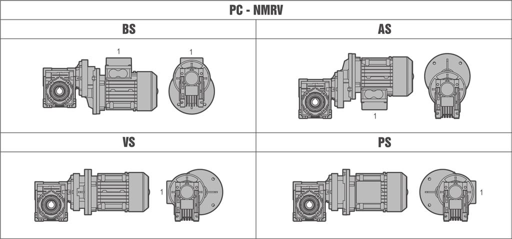 PC+NMRV - Helcal worm gearbox assembly postons - Unlessspecfedotherwse,thestandardpostonsareBS/B3 -