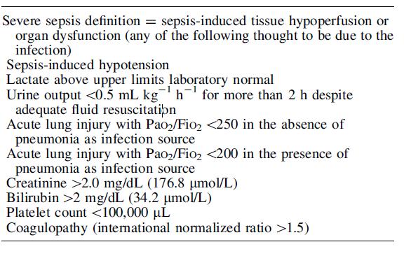 Πίνακας 1: Severe sepsis Σηπτική καταπληξία είναι η σοβαρή σήψη η οποία συνοδεύεται από συστολική αρτηριακή πίεση κάτω από 90 mmhg, για την οποία, παρά την επαρκή χορήγηση υγρών απαιτείται η χορήγηση