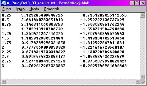 Ob.P.4 Výpi hodnôt objemového integálu A.