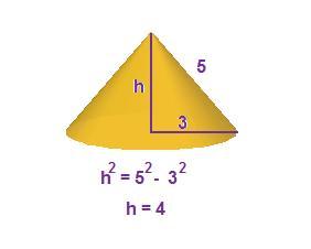 EXERCICIOS resoltos (continuación) 1.3. Que figura do espazo se xera ao xirar o triángulo debuxado abaixo arredor da súa altura? Solución: É un cono Sobre CILINDROS 2.1. Debuxa o desenvolvemento dun cilindro de 2 cm.