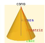 Os poliedros regulares son
