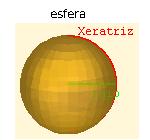 Dodecaedro Icosaedro Corpos