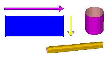 4.2 Segundo a relación de Euler Caras + Vértices = Arestas +2, teriamos que: 9 + 9 = 18 y 16 + 2 = 18. 4.3 O icosaedro ten 20 caras, 12 vértices e 30 arestas.