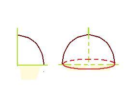Baseámonos no teorema de Pitágoras. 3.3 Non, non é posible. Necesitamos que falte polo menos un anaco para poder construír a cara lateral pregándoo. SOBRE ESFERAS 4.