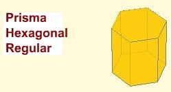 As caras laterais dos prismas rectos son rectángulas. Un prisma é convexo ou cóncavo se respectivamente as súas bases son polígonos convexos ou cóncavos. Prismas regulares.
