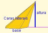 Tantas caras triangulares como lados ten a base.