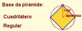 Unha pirámide é regular se todas as caras laterais son iguais.
