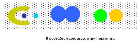 114 Σχήμα 5.
