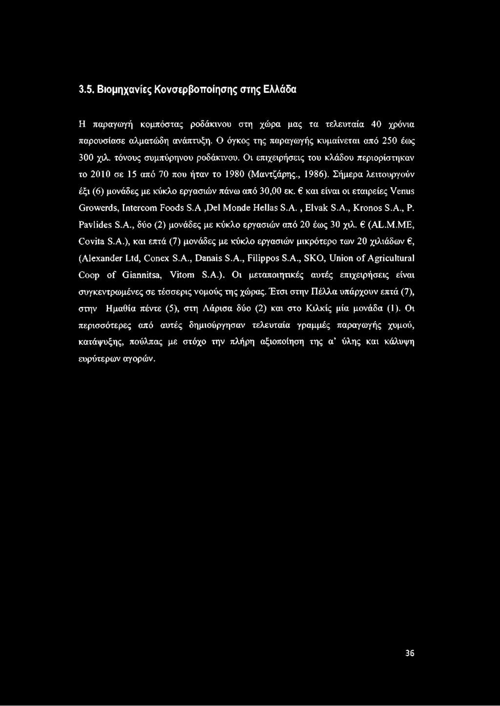 και είναι οι εταιρείες Venus Growerds, Intercom Foods S.A,Del Monde Hellas S.A., Elvak S.A., Kronos S.A., P. Pavlides S.A., δύο (2) μονάδες με κύκλο εργασιών από 20 έως 30 χιλ. (AL.M.ME, Covita S.A.), και επτά (7) μονάδες με κύκλο εργασιών μικρότερο των 20 χιλιάδων, (Alexander Ltd, Conex S.