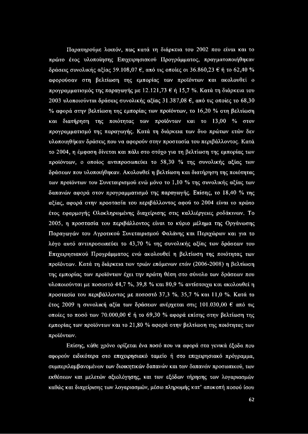 Κατά τη διάρκεια του 2003 υλοποιούνται δράσεις συνολικής αξίας 31.