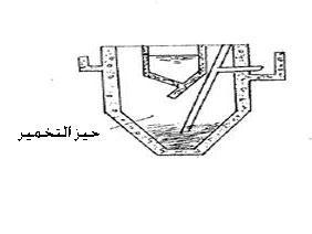 تجميع وتفريغ الحمأة من أحواض الترسيب: أحواض الترسيب ذات الجريان الشاقولي: ال داعي لوجود تجيي ازت لتجميع الحمأة فالحمأة المترسبة تجمع.