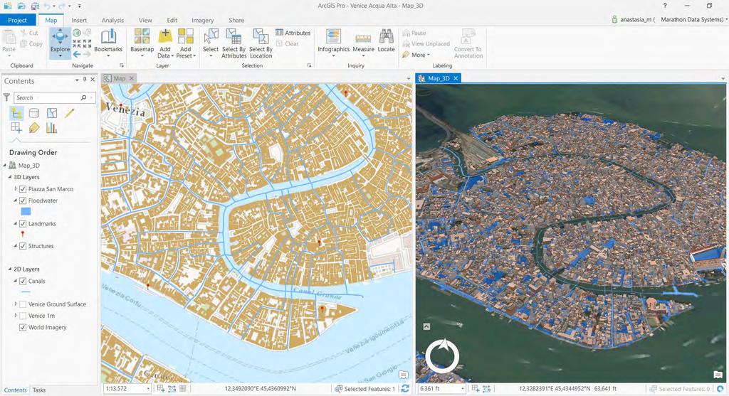 ArcGIS