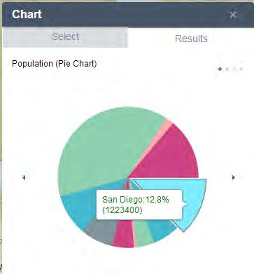 for ArcGIS