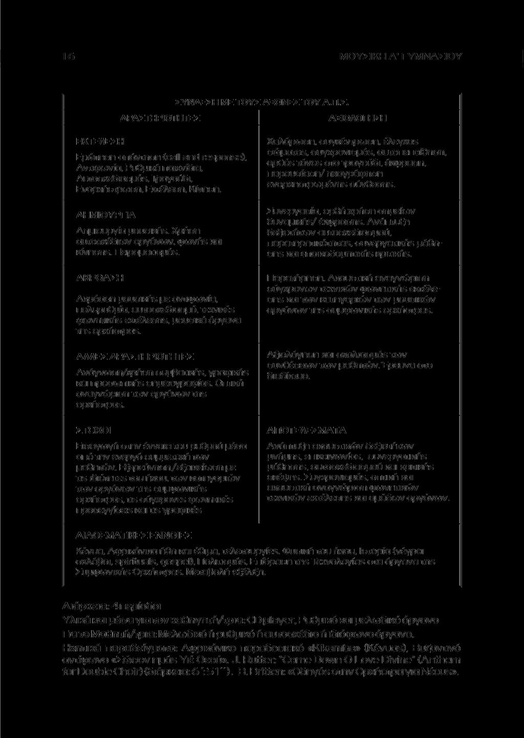 ΜΟΥΣΙΚΗ Α' ΓΥΜΝΑΣΙΟΥ ΔΡΑΣΤΗΡΙΟΤΗΤΕΣ ΣΥΝΔΕΣΗ ΜΕ ΤΟΥΣ ΑΞΟΝΕΣ ΤΟΥ Α.Π.Σ. ΑΞΙΟΛΟΓΗΣΗ ΕΚΤΕΛΕΣΗ Ερώτηση-απάντηση (call and response), Αντιφωνία, Ρυθμικά παιχνίδια.