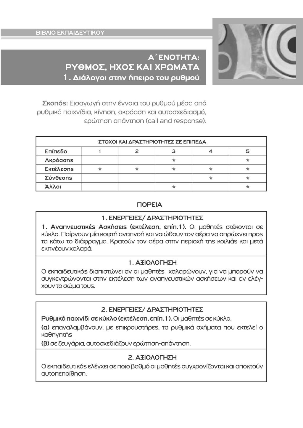 ΑΈΝΟΤΗΤΑ: Κ< >Μ y j ΒΑ lf+1 7a ΨΛΨΙ 1.