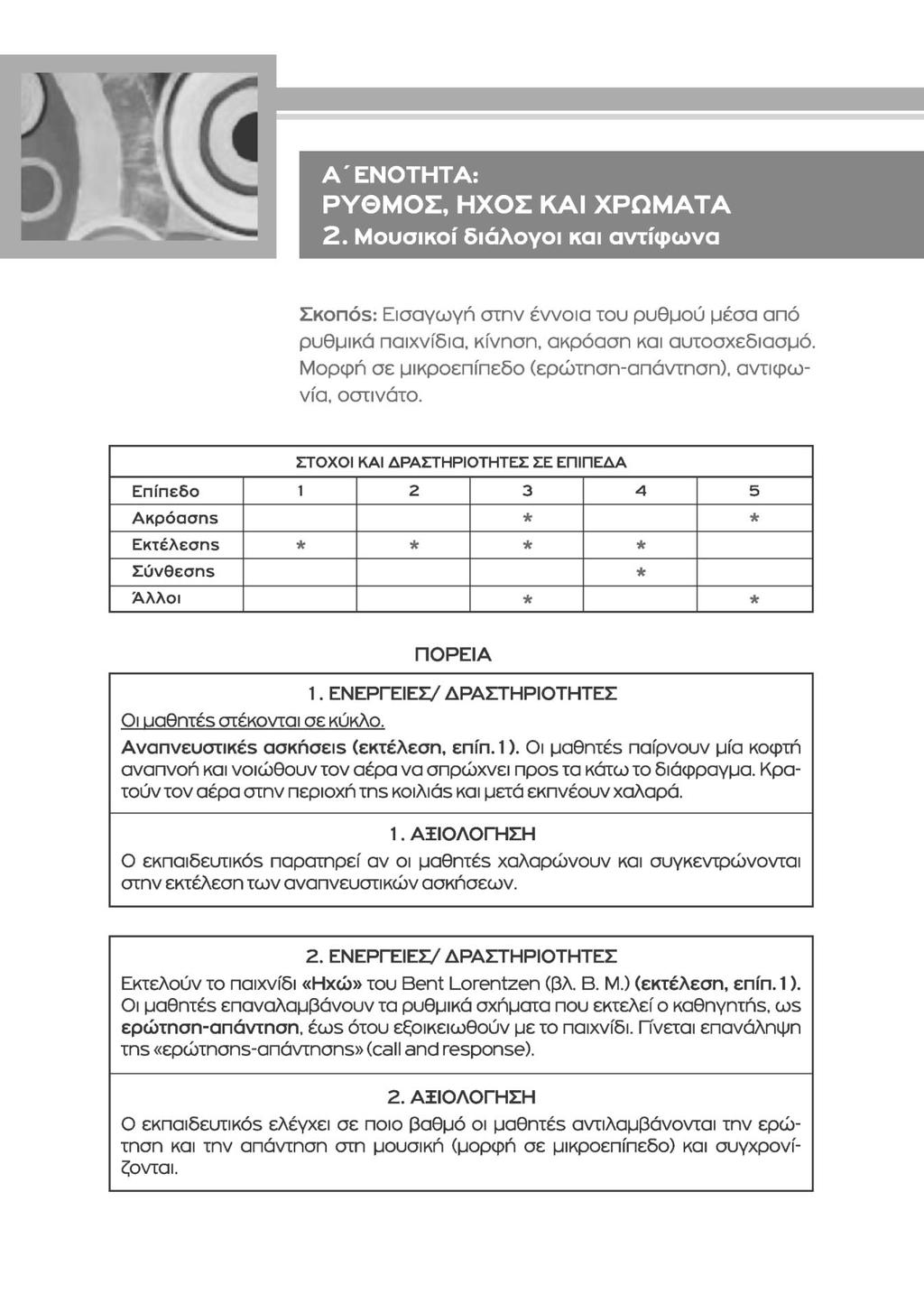 ΑΈΝΟΤΗΤΑ: ΡΥΘΜΟΣ, ΗΧΟΣ ΚΑΙ ΧΡΩΜΑΤΑ 2. Μουσικοί διάλογοι και αντίφωνα Σκοπόε: Εισαγωγή στην έννοια ίου ρυθμού μέσα από ρυθμικά παιχνίδια, κίνηση, ακρόαση και αυτοσχεδιασμό.
