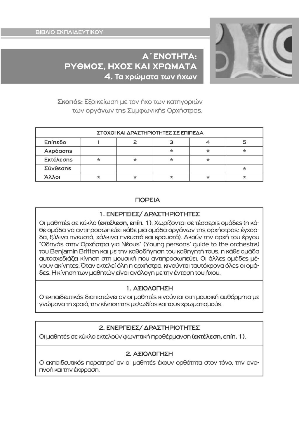 Λ [ > Α ΕΝΟΤΗΤΑ : Κ< >4 Lfil < =;ti Λ ψ±\ r 4. Τα χρώματα των ήχων EKonos: Εξοικείωση με ιον ήχο ίων κατηγοριών των οργάνων xns ΣυμφωνικήΞ Ορχήστραε.