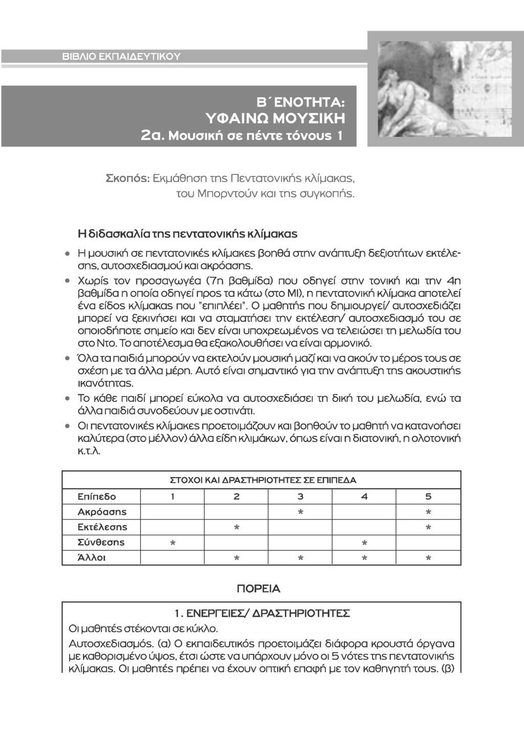 f Β ΕΝΟΤΗΤΑ: ΥΦΑΙΝΩ ΜΟΥΣΙΚΗ 2α. Μουσική σε πέντε TOVOUS 1 ZKonos: Εκμάθηση ins ΠεντατονικήΞ κλίμακαξ, του Μπορντούν και Tns συγκοπήξ.