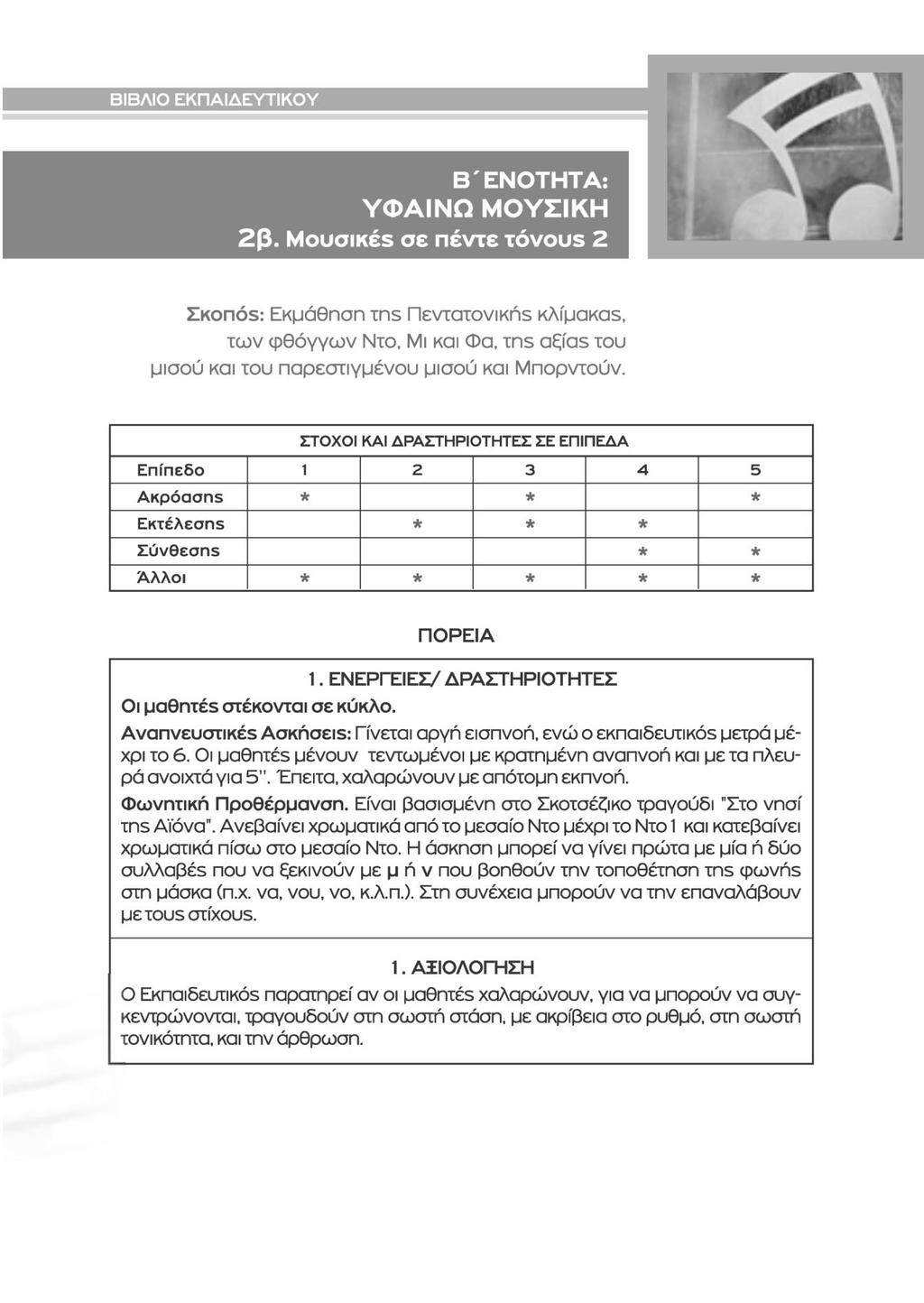 ΒΙΒΛΙΟ ΕΚΠΑΙΔΕΥΤΙΚΟΥ Β ΕΝΟΤΗΤΑ: ΥΦΑΙΝΩ ΜΟΥΣΙΚΗ 2β.
