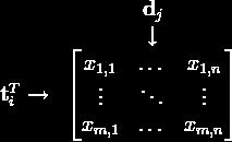 ... )LSA: Latent Semantic Analysis( پنهان معنايي تحلیل داریم: متنی پیکره در کنید فرض W={w 1,w 2,,w M } کلمه M تعداد D={d 1,d 2,.