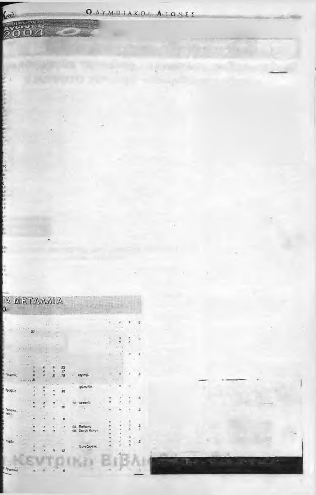 \ 7Γ~ a rtp a 6 Icrryt:μβρ*\>υβρρ<. 17 ~ *m m ss2te& S>. Τα 9 3 ελλη ν ικ ά μ ετά λλια ΛΟΗΝΑ 1896,,,Γοέου Ιαίά'/νης, 2ος m a 1.200 μ.