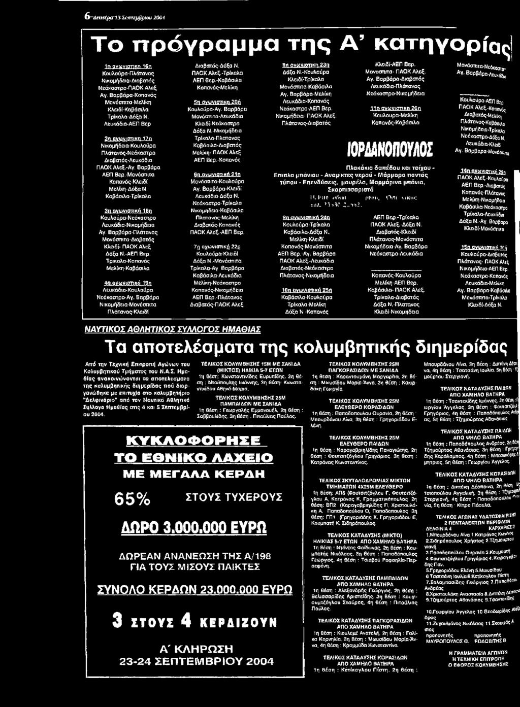 -καβάσιλα Κοπανός-Μελίκη 5n q yw viq m n 0ή Κουλούρα-Αγ. Βαρβάρα Μονόσττίτα-Λευκάδια Κλειδί-Νεάκασιρο Δόξα Ν.-Νικομήδεια Τρίκαλα-Πλστανος Καβάσιλο-Διαβατός Μελίκη- ΠΑΟΚ Αλεξ. ΑΕΠ Βερ.-Κοπανάς gn.