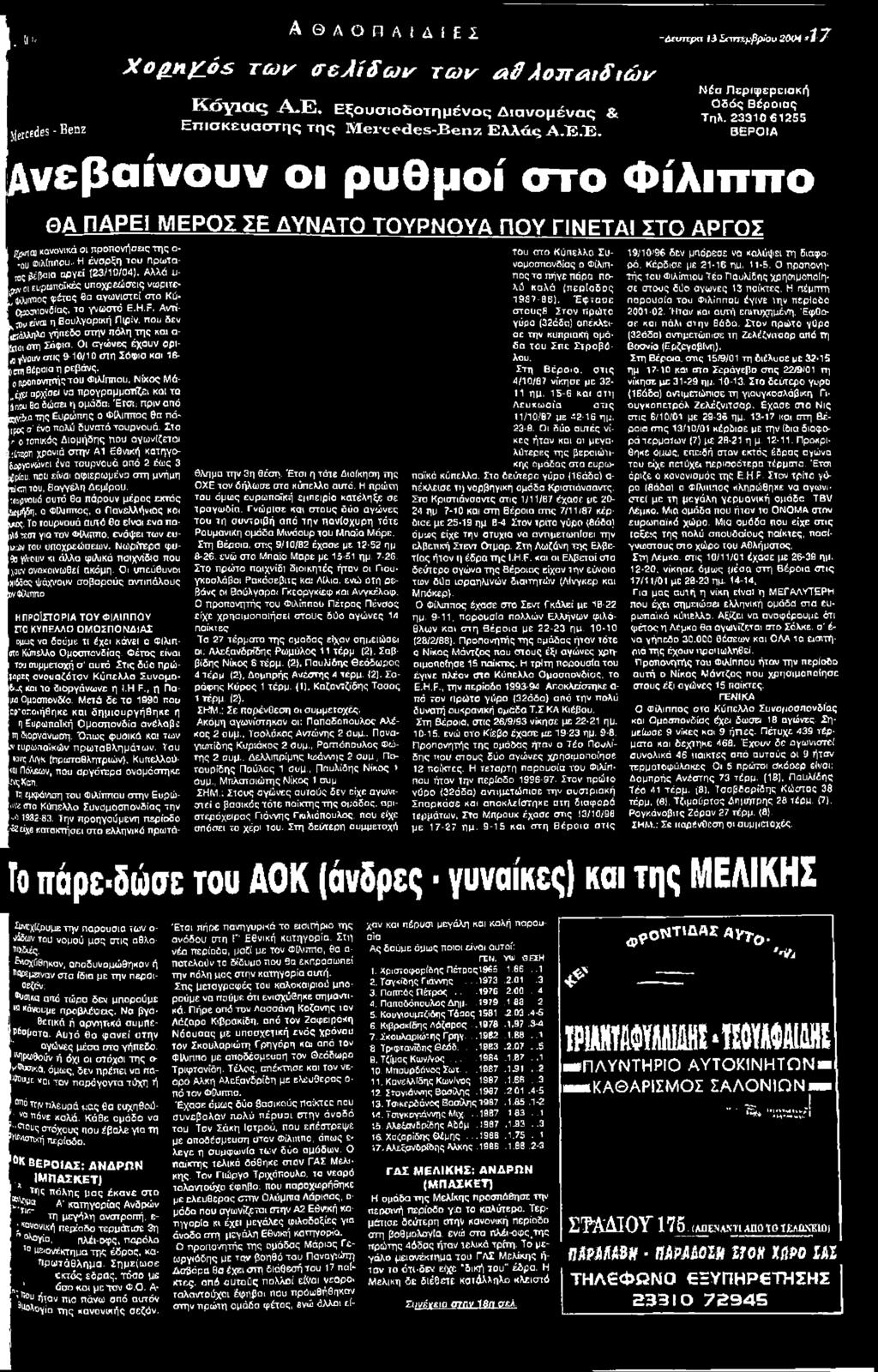 που δεν άλληλα γήπεδο στην πόλη της κοτ α- ϊΐύι οτη Σόφια. Οι αγώνες έχουν ρρι- Λ ^ουν στις 9-10/10 στη Σόφια και 16- (ι ρτη Βέροια η ρεβάνς. 0 προπονητής του Φιλίππου.