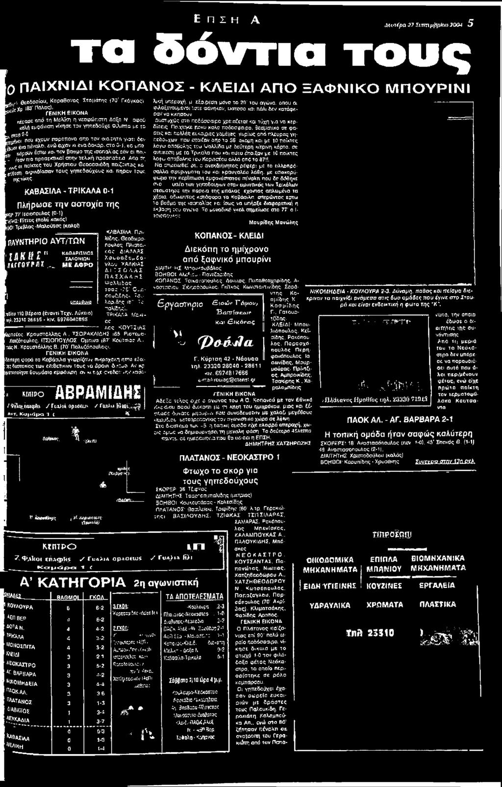 Κ Α Β Α Σ Ι Λ Α - Τ Ρ Ι Κ Α Λ Α 0-1 Π λ ή ρ ω σ ε τ η ν α σ τ ο χ ί α τ η ς 173» V ' ircionouxoq (0-1) Π(ΤΗΣ.* Πίττος (πολύ κοχόςΐ l ι Τρεβλας -Μαλούΐσς (καλοί) Κ Λ Β Λ Σ ΙΜ. Π,ί. Μάης.