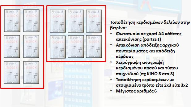 2. Εμφάνιση και Διατήρηση της βιτρίνας και της πόρτας καταστήματος σύμφωνα με τις οδηγίες Τοποθέτησης Υλικού.