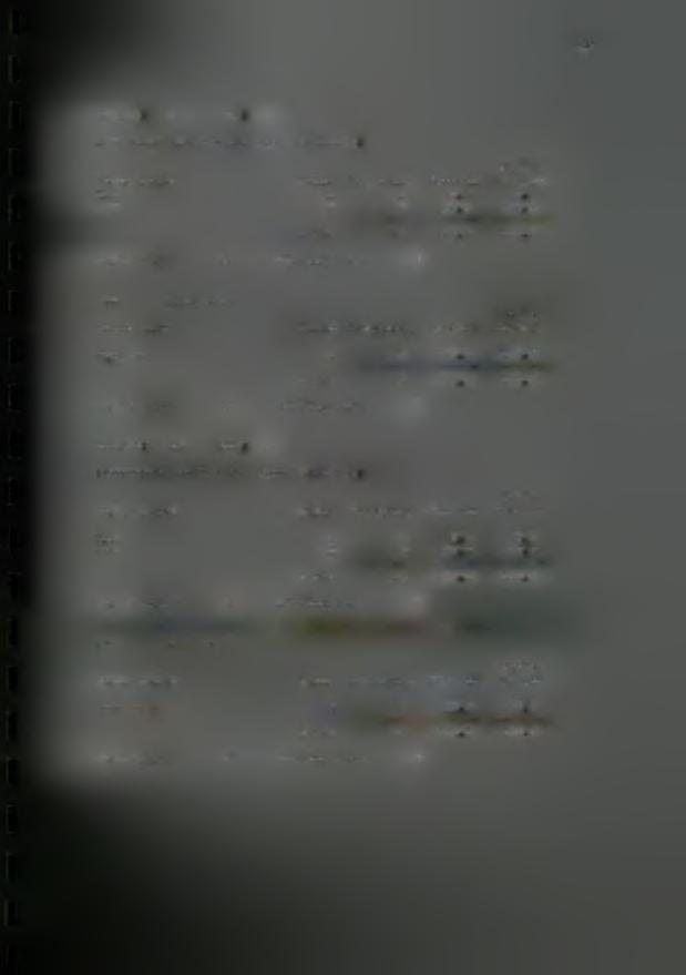 32 Ηλικία: 12 SEX: 1 SCOLIOSIS Παιδια που έχουν Σκολίωση; Valid Value Label Value Frequency Percent Percent ΝΑΙ 1 2 3,2 3,2 ΟΧΙ 2 61 96, 8 96, 8 Total 63 100, 0 100, 0