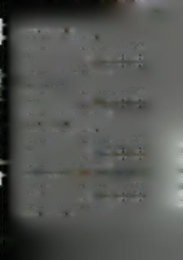 33 Ηλικία: 13 SEX: 1 SCOLIOSIS Παιδία που έχουν Σκολίωση; Valid Value Label Value Frequency Percent Percent NAI 1 5 7,7 7,7 OX I 2 60 92,3 92,3 Total 65 100, 0 100,0 Valid