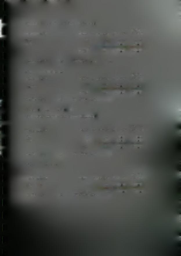 SCOLIOSIS Παίδία που έχουν Σκολίωση; Valid Value Label Value Frequency Percent Percent NAI 1 2 OX I 2 23 92, 0 92, 0 00 o Total 25 100,0 100,0 00 o Valid cases 25