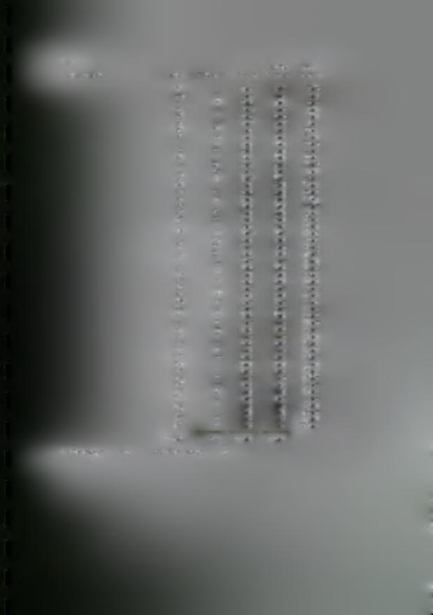 ΒΑΡΟΣ Value Label Value 32 33 34 35 36 37 38 39 40 41 42 43 44 45 46 47 48 49 50 51 52 53 54 55 56 57 58 59 60 61 62 63 64 65 66 67 68 69 70 71 72 73 74 76 77 78 84 86 91 92 Total Valid Cum Frequency