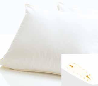 Αντιαλλεργικό και αντιμικροβιακό ύφασμα 100% βαμβακερό μαξιλάρι 43x70 74,50 145 Βελτιώστε τον ύπνο σας επιλέγοντας το σωστό μαξιλάρι.