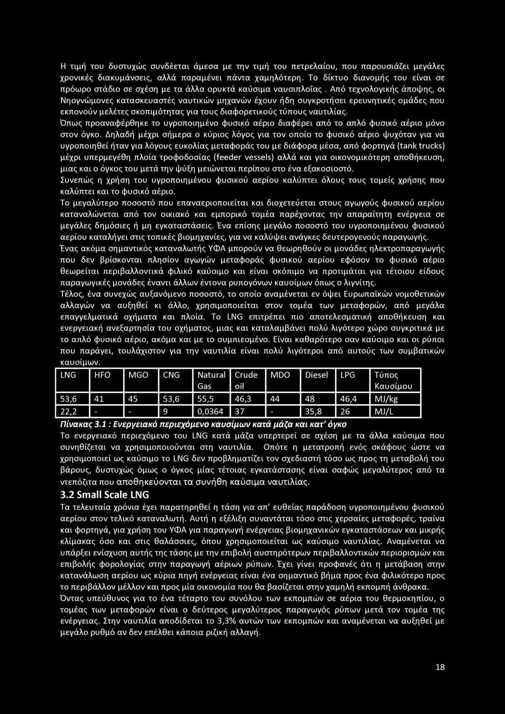 Η τιμή του δυστυχώς συνδέεται άμεσα με την τιμή του πετρελαίου, που παρουσιάζει μεγάλες χρονικές διακυμάνσεις, αλλά παραμένει πάντα χαμηλότερη.